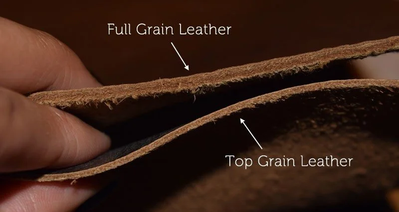 How to Identify Full-Grain Leather vs Top-Grain Leather